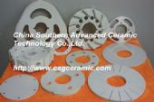 Zirconia Ceramic Parts